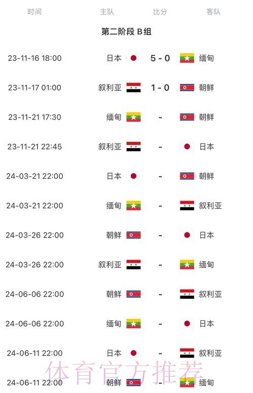 2026世界杯比赛时间官方发布赛事详情直播平台