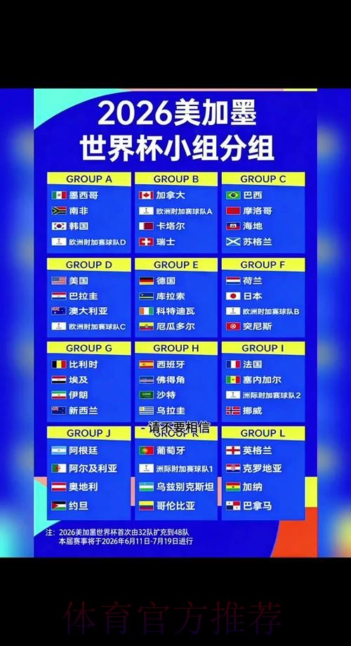2026世界杯小组赛赛程今日实时赛程怎么看