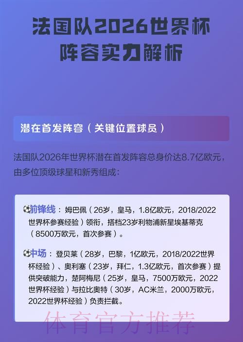 2026世界杯参赛球队综合实力分析报告 2026世界杯参赛球队综合实力分析报告